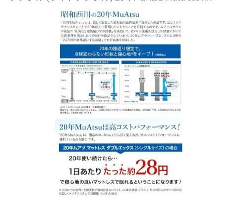 【新品・西川ムアツ・最上位モデル】MuAtsu Pro XX シングルマットレス
