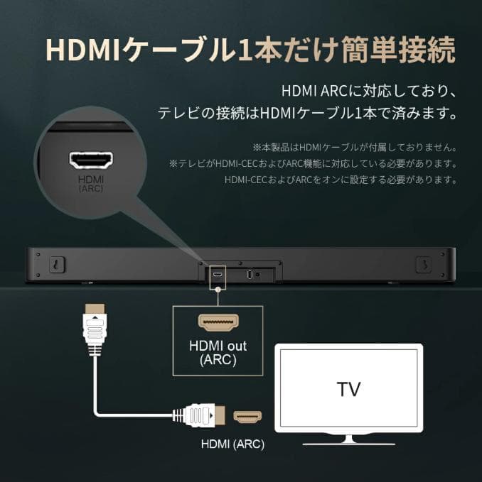 【期間限定セール開催中！】PHILIPSサウンドバー TAB4000