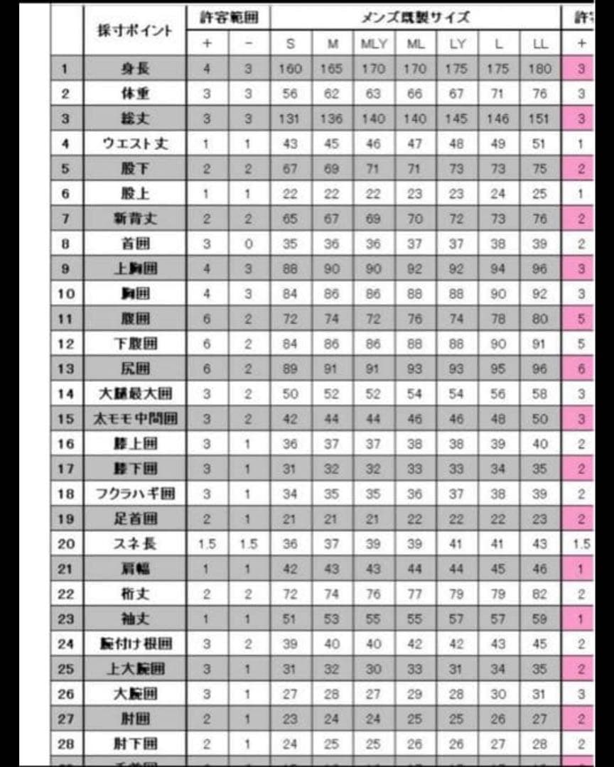 O'NEILL オニール　メンズXL 180cm 76kg セミドライ 5/3