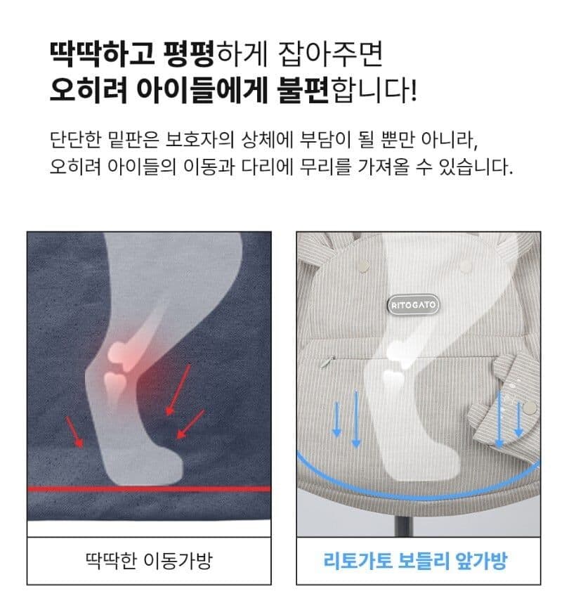 【ritogato】Voddly Cooloud Front Bag Ver.4