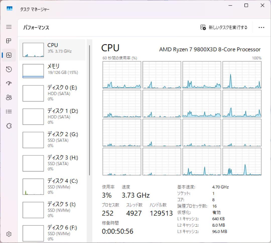 AMD Ryzen 7 9800X3D 動作確認済み