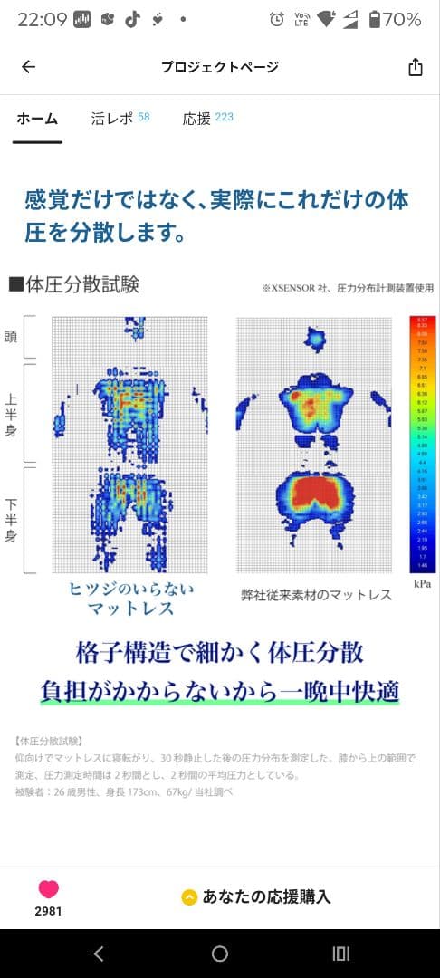 中古ひつじのいらないマットレス　セミダブル