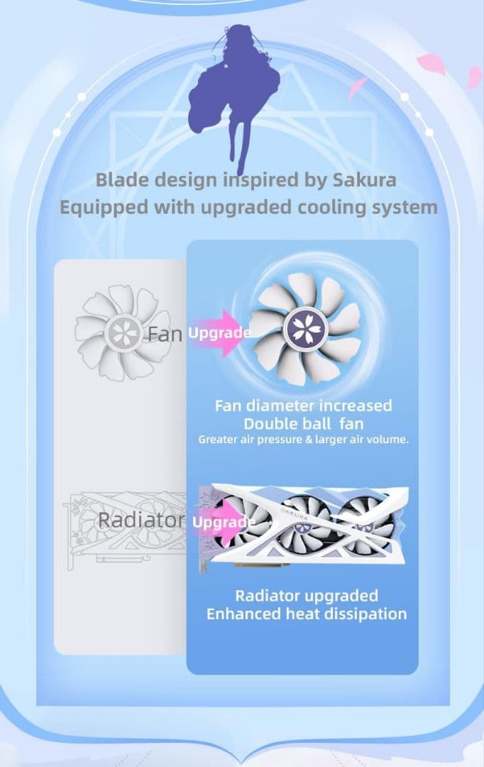 グラフィックボード・グラボ・ビデオカード YESTON AMD Radeon RX9070XT Sakura OC