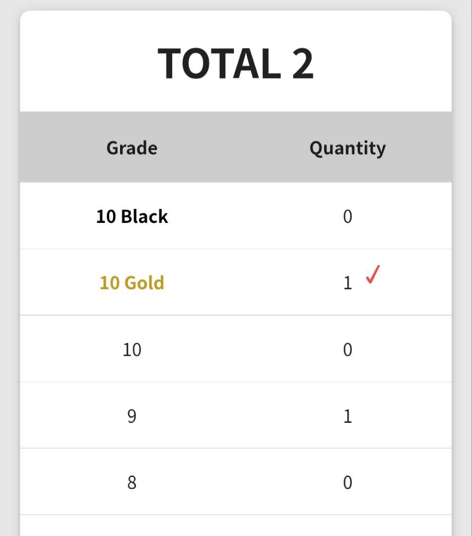 【Gemix10Gold】ブースター マスボミラー(sv8a・21/187)1枚