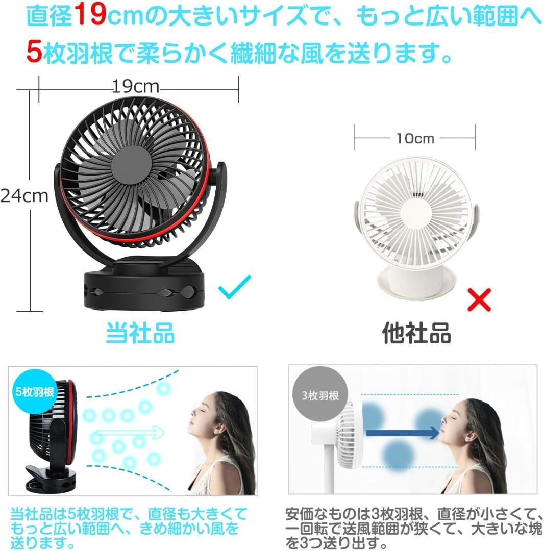 USB扇風機 10000mAh大容量、卓上用