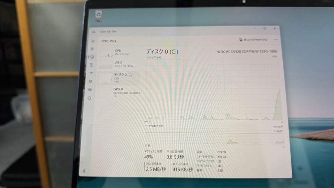 Windowsノート本体 hp dragonfly