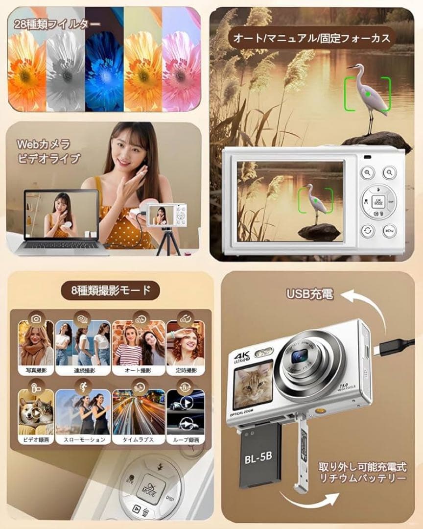 デジタルカメラ4K スマホに送れる デュアルスクリーン WIFI転送機能