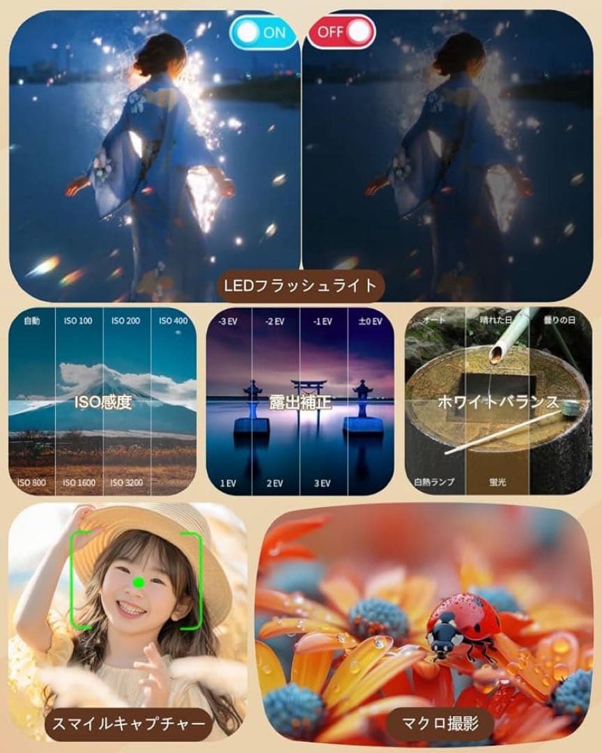 デジタルカメラ4K スマホに送れる デュアルスクリーン WIFI転送機能