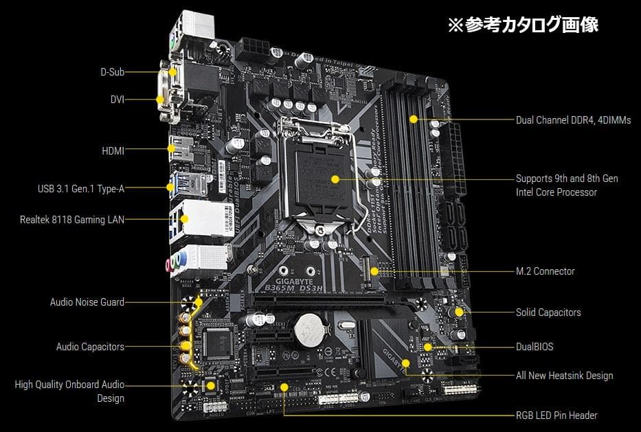 【送込】中古PCケースM-ATXmicro+マザボB365M DS3H＋CPU