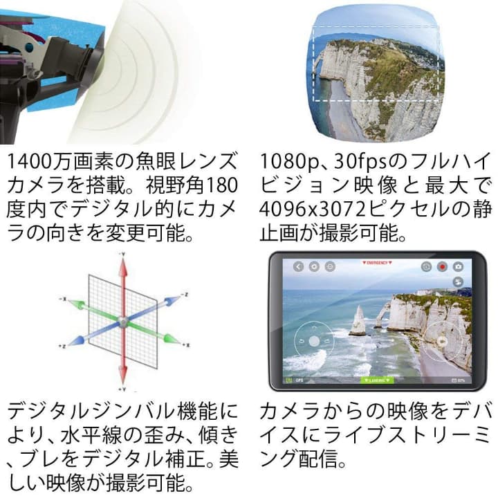 ドローン  1400万画素魚眼 8GB 内部フラッシュメモリー