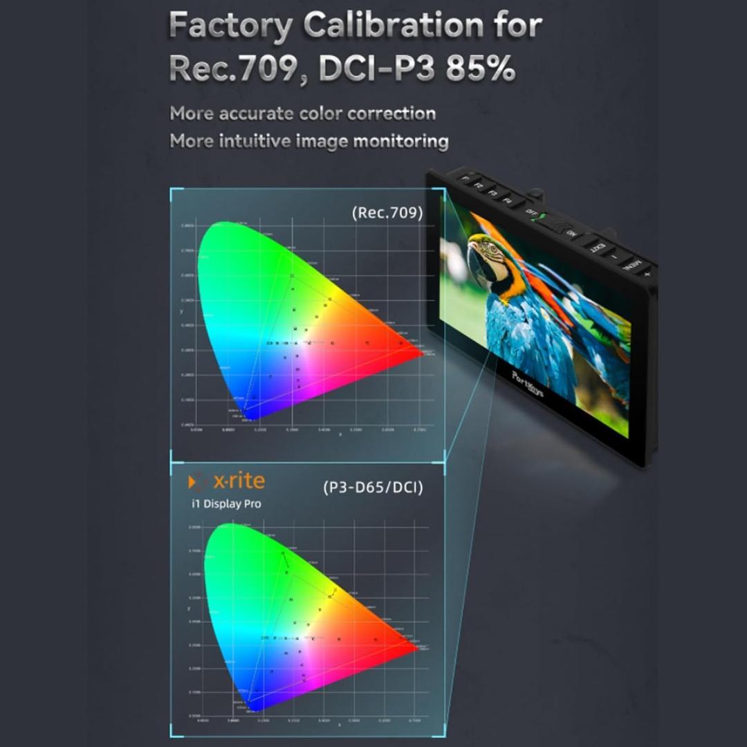 Portkeys LH5P II 5.5インチ 2000 Nit★美品