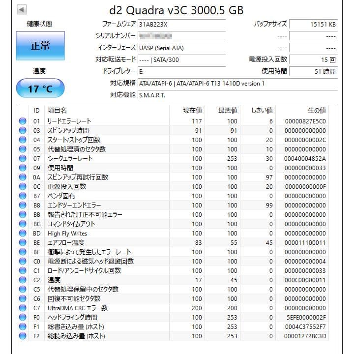 外付けハードディスク・ドライブ LaCie d2 Quadra HDD 3TB