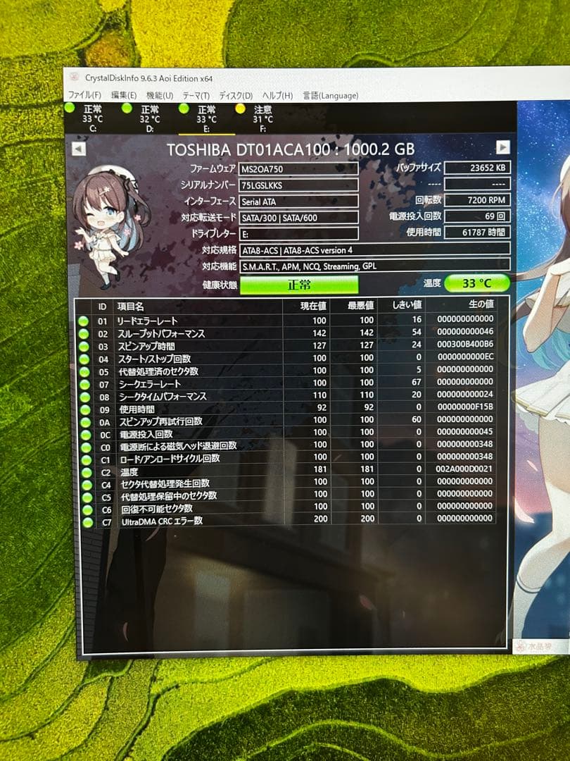 Fujitsu PRIMERGY TX100 S3 サーバー 4TB