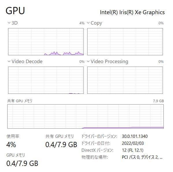 第11世代、i7、フルHD、Mouse Pro、16GB、512GB NVMe