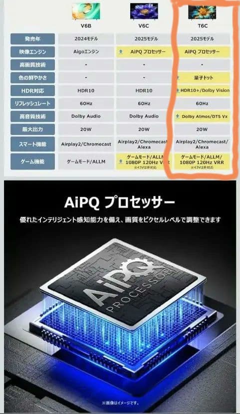 2025年製43V 4K UHDテレビ Dolby Atmos対応　tclt6c