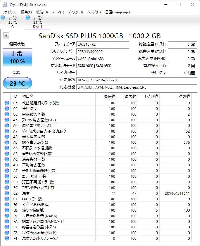 ほぼ新品★SanDisk SSD PLUS 1TB 内蔵型SSD 健康度100%