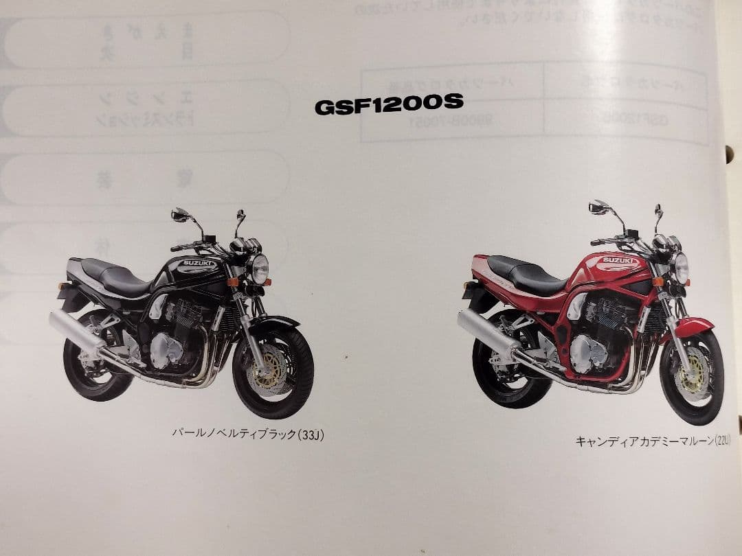 SUZUKI GSF1200 サービスマニュアル パーツリスト