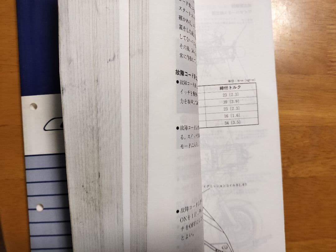 SUZUKI GSF1200 サービスマニュアル パーツリスト