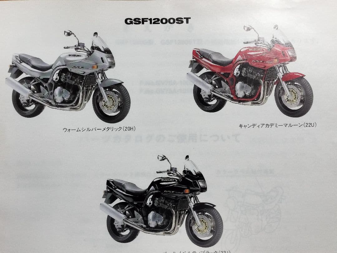 SUZUKI GSF1200 サービスマニュアル パーツリスト