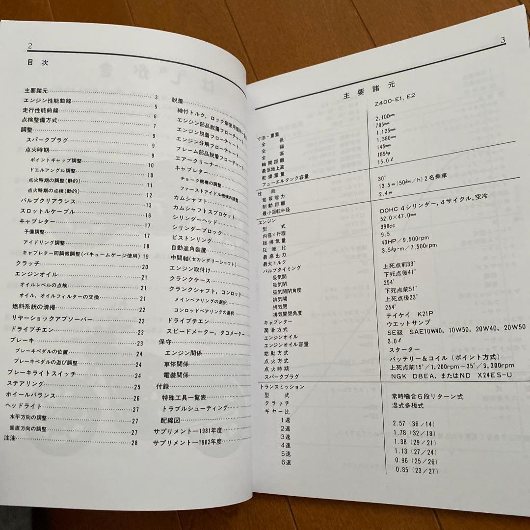 Z400FXカタログ　パーツカタログ