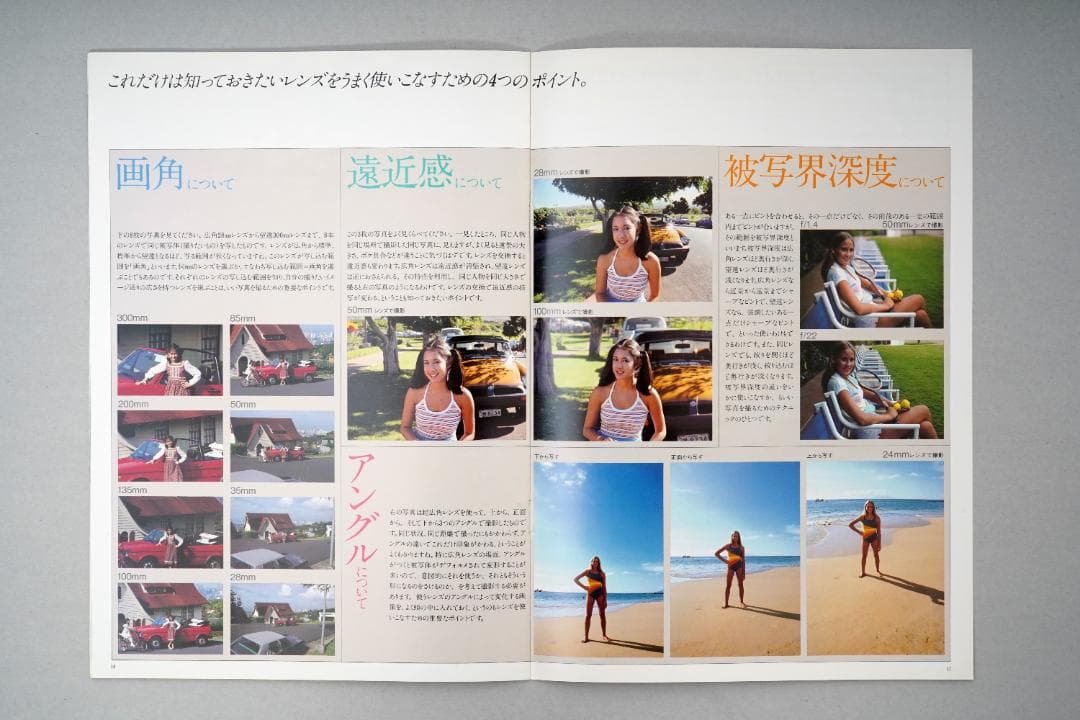 CANON（キャノン）　MY LENS（マイレンズ）　冊子　1984年1月1日