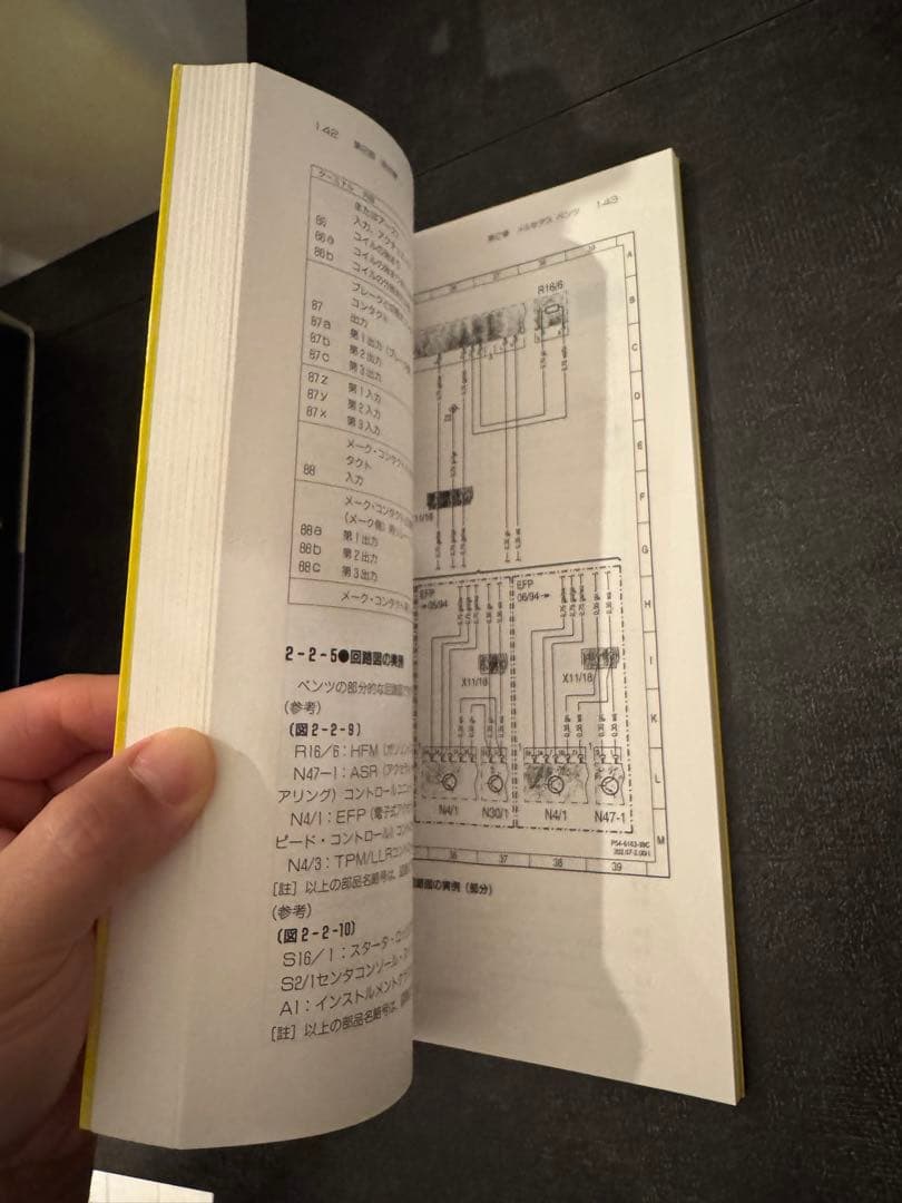 自動車配線図の見方ハンドブック