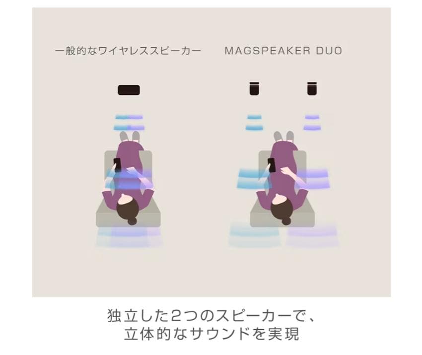 Bluetooth スピーカー ライトグレー 1個