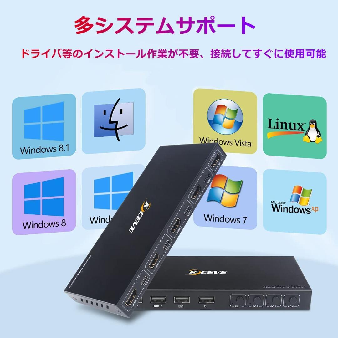 新モデルUSB HDMI KVM切替器