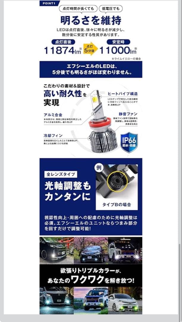 30アルファード☆エフシーエル☆ イエロー×ホワイト フォグランプユニット