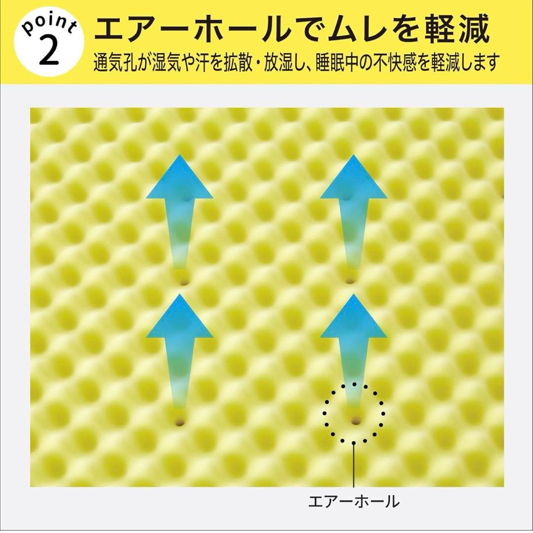 【 西川 】マットレス ダブル 三つ折り ドッツプラス 厚さ9cm