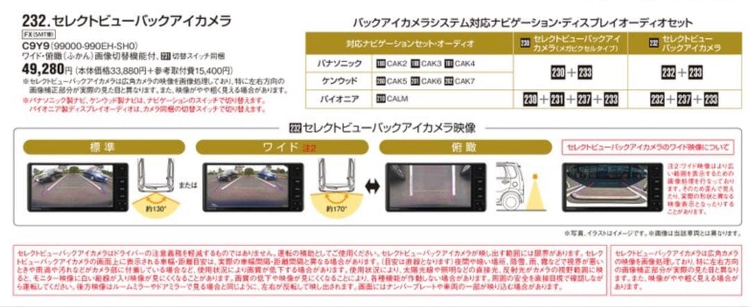 新品！即納！スズキ純正　セレクトビューバックアイカメラ　ワゴンR