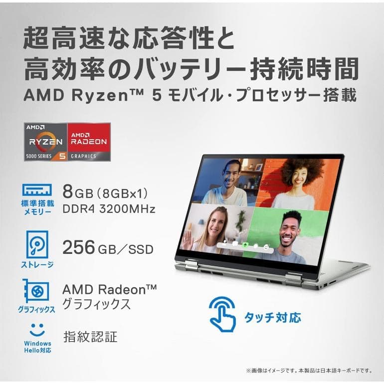 DELL Inspiron 14 Ryzen5 office付 ジャンク扱い