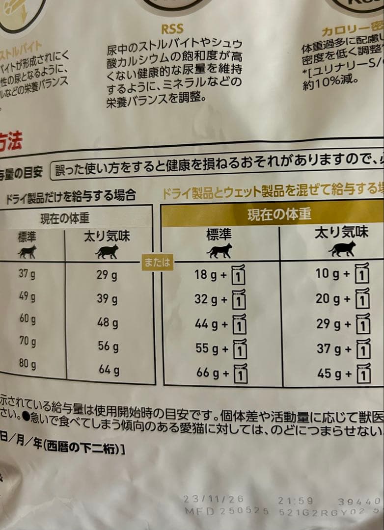 ロイヤルカナン 猫用 ユニナリーS/O オルファクトリー ライト 4kg 1袋