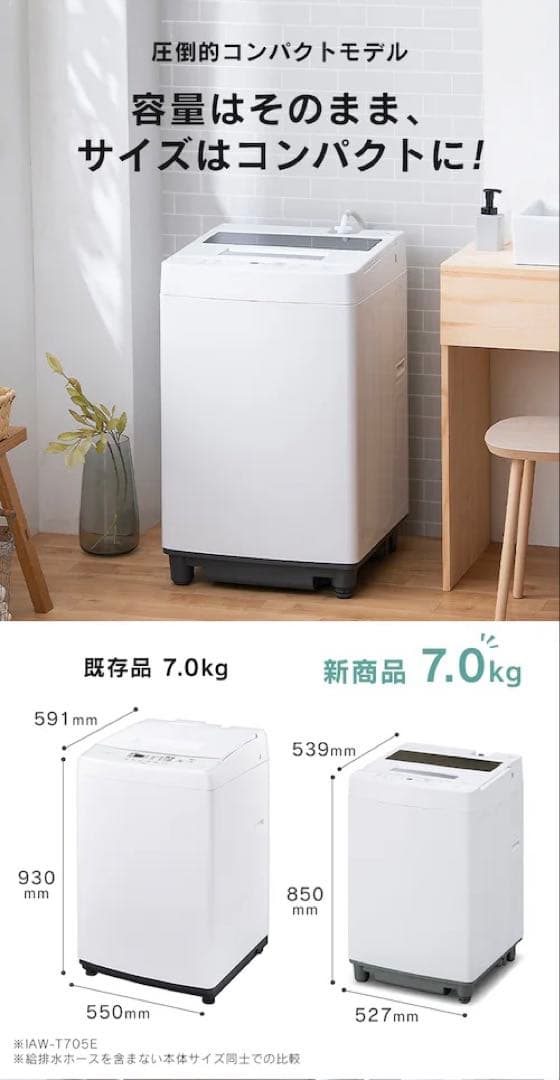 【送料込み】利用1年未満の美品 アイリスオーヤマ 7kg 縦型洗濯機
