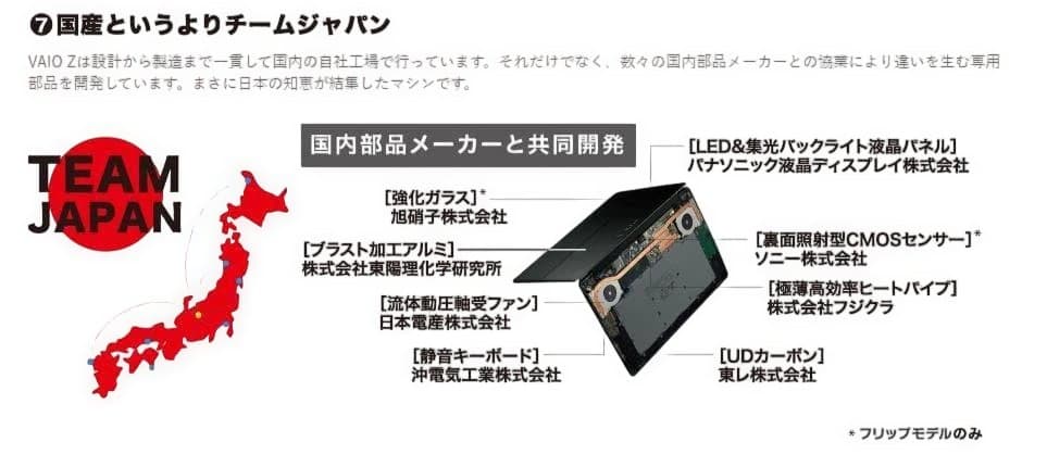 VAIO モンスターPC i7 タブレットPC バッテリー12時間超 残り1台