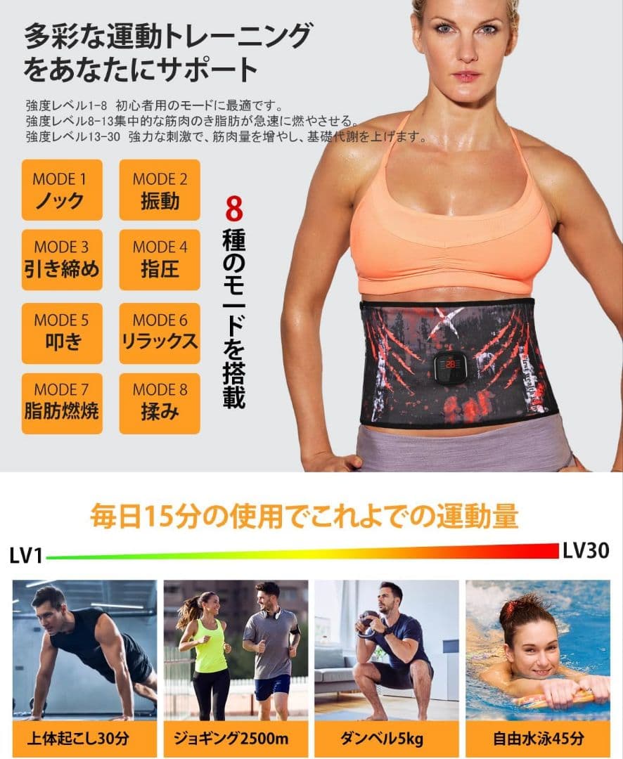 TAAMJOPG 【 洗えるEMS腹筋ベルト】ジェルシート不要 8種類モード