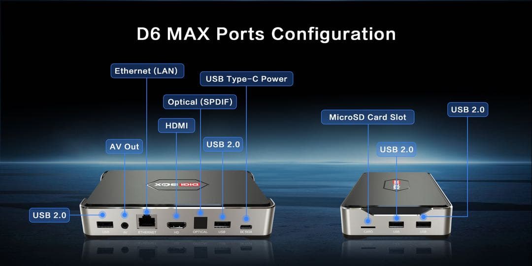 即時発送DIGIBOX D6 MAX｜8K対応｜千兆LAN168時間見逃し