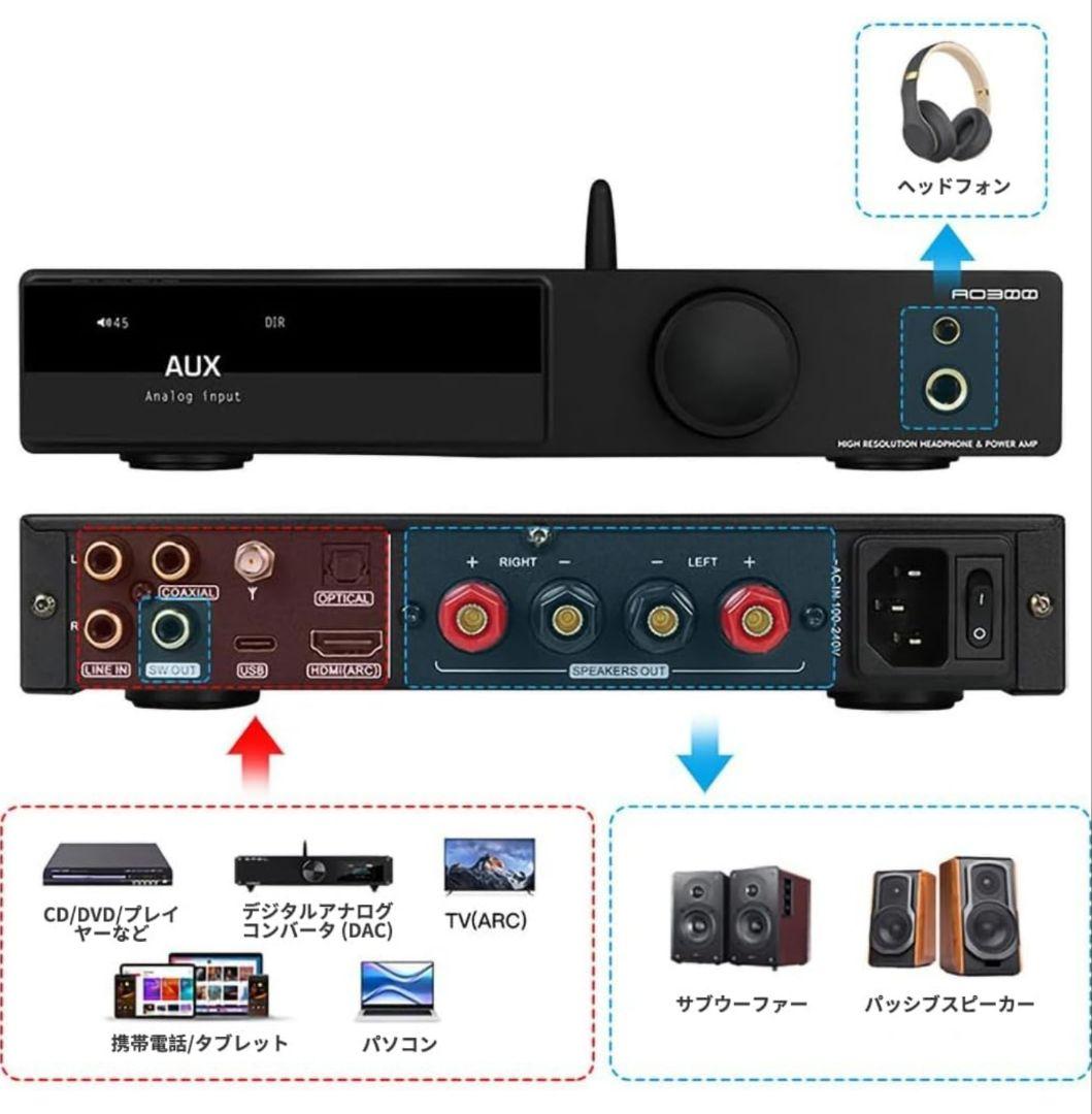 【未使用開封品】S.M.S.L AO300 パワーアンプ/ヘッドホンアンプDAC