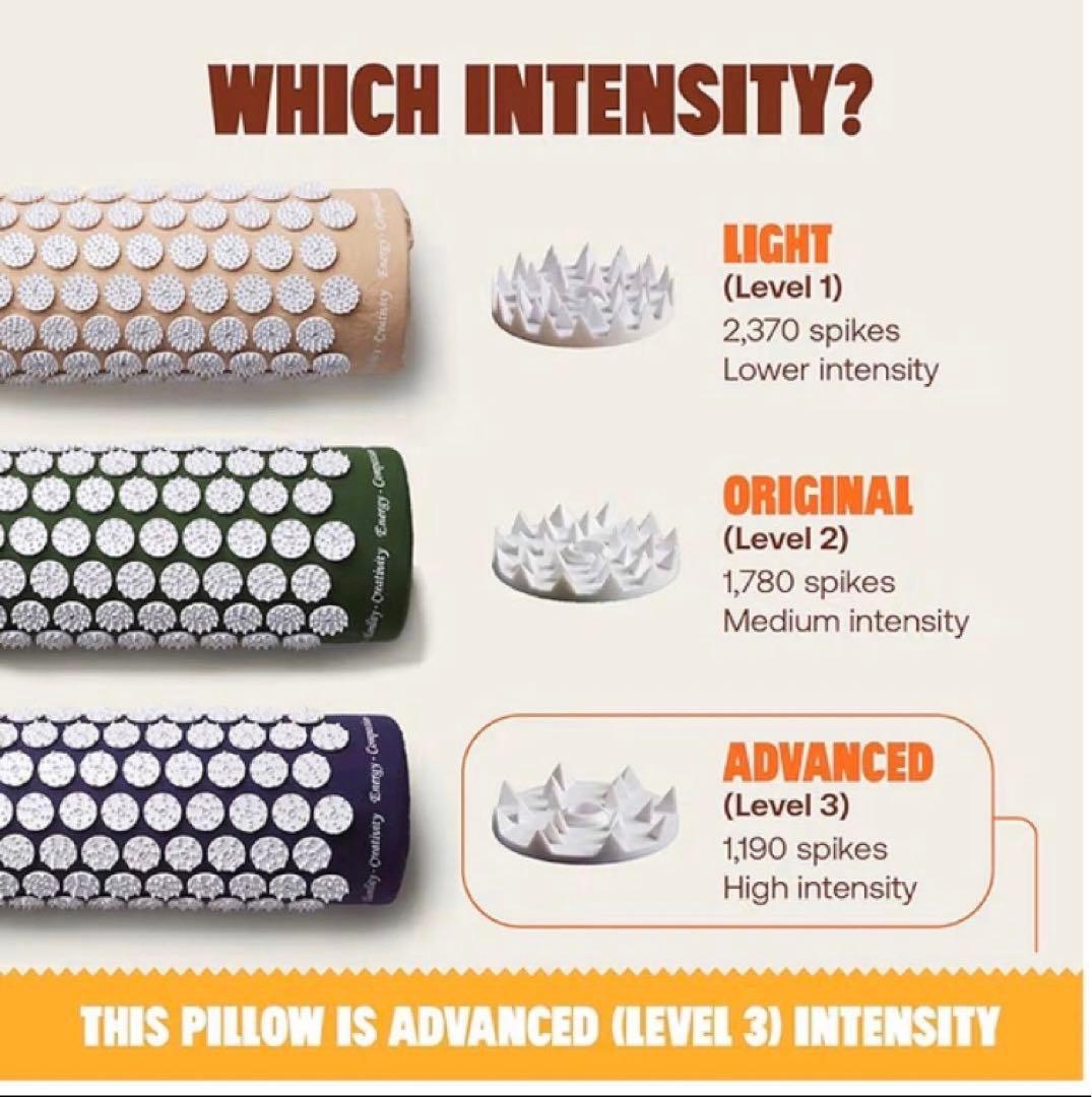 【正規品】 シャクティマット ピロー アドバンス インディゴ　枕　レベル3