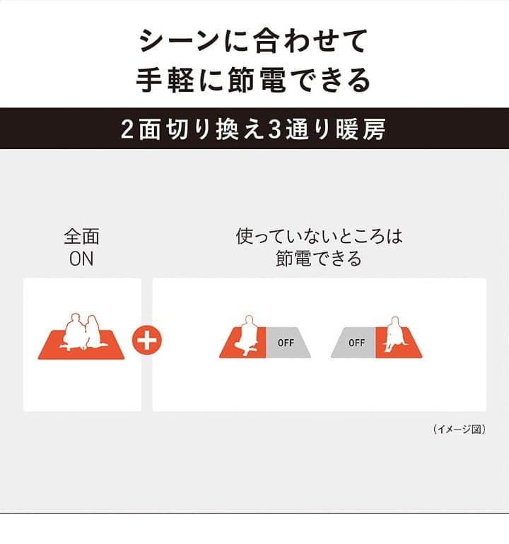 パナソニック　ホットカーペット　電気カーペット　1.5畳　DC-15NK