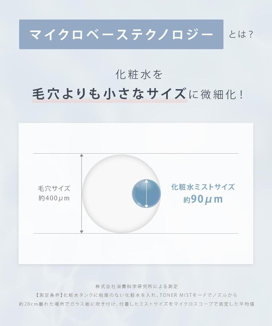 SALONIA　ピュアブライト スチーマー　1台3役