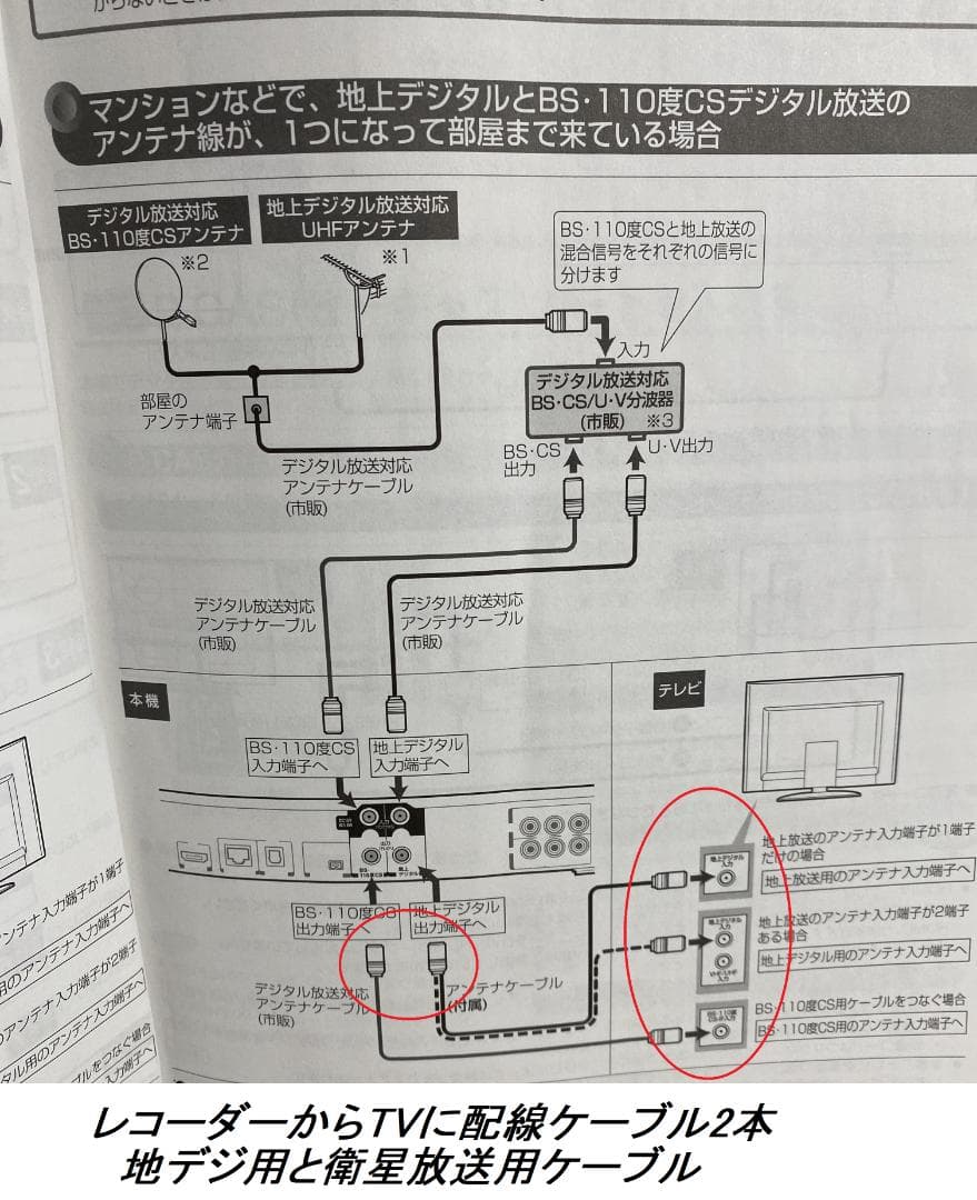 神機骨董品　DVR-BZ110　08年製　HDD：2TB容量アップ