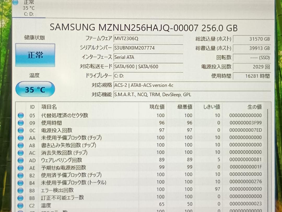 ヨウちゃん Let’s note CF-SZ6 Core i5/8GB