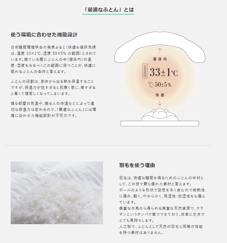 COMFORT GREEN 業務用羽毛掛け布団ダブル190×210