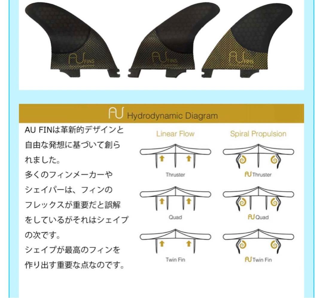 AUFINS FCS2 AUフィン ハニカムコア エーユーフィン ショートボード