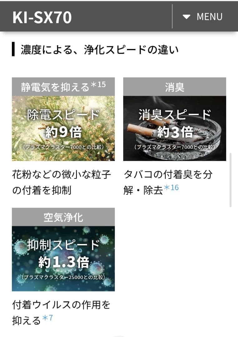 SHARP NEXT 空気清浄機 プレミアムモデル　KI-SX70