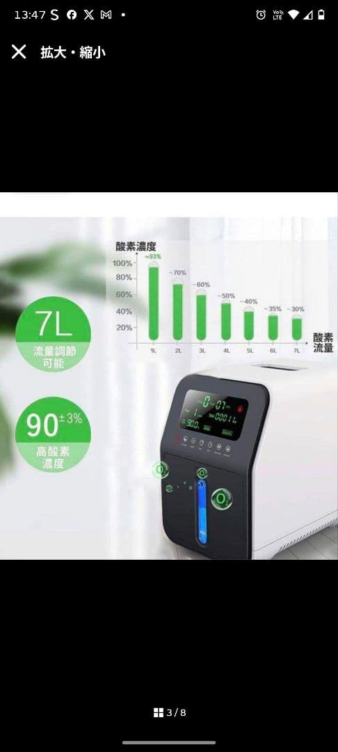 酸素発生器90％ 2人同時 新世代1-7L/min日本語取説 リモコン付 家庭用