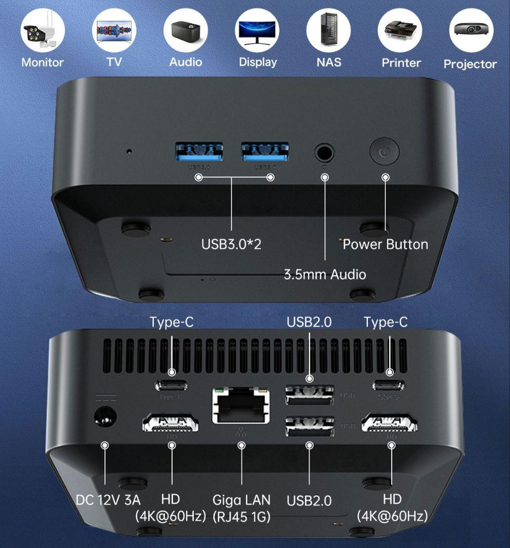 【新品】SOYO M4 Pro ミニPC 16GB+512GB WiFi6