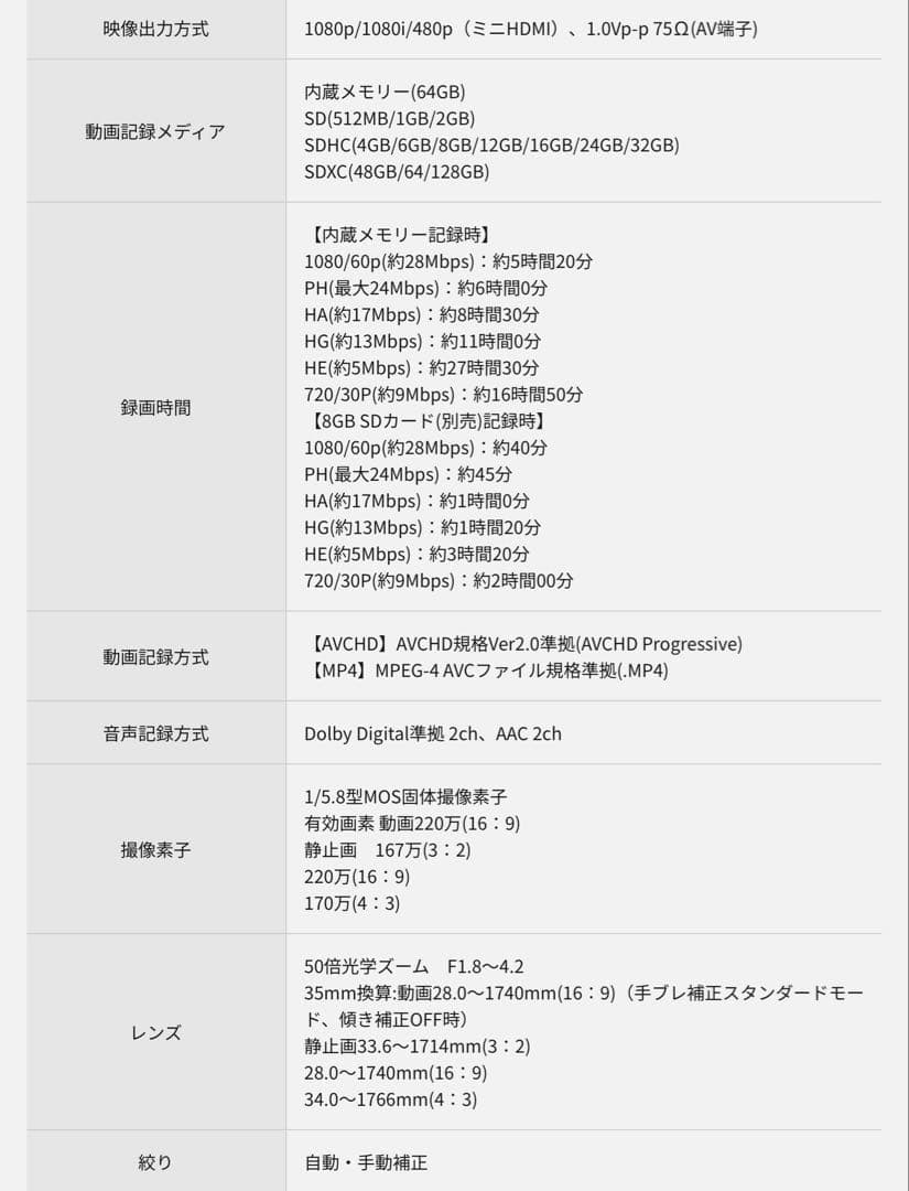 新品 Panasonic ビデオカメラ HC-V495M-K ブラック