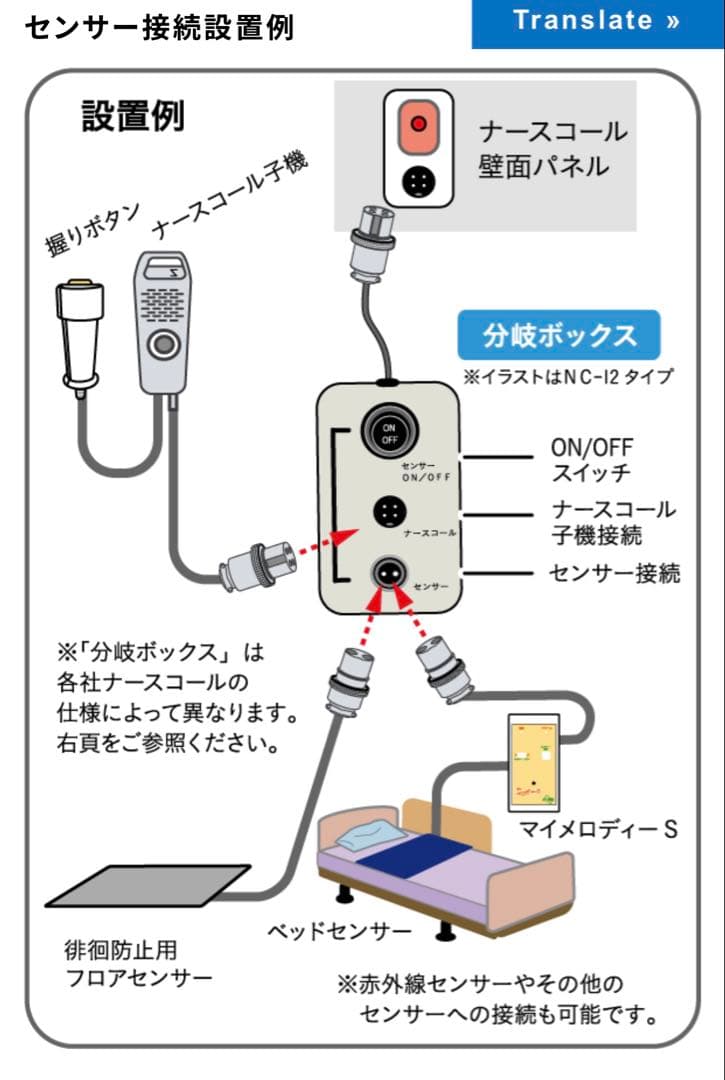 エクセルエンジニアリング分岐ボックスNC-10 単体のみ